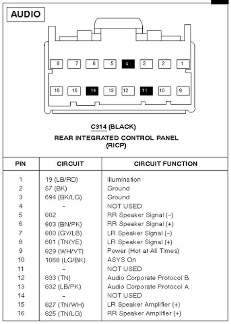 1998 ford expedition stereo wiring diagram 